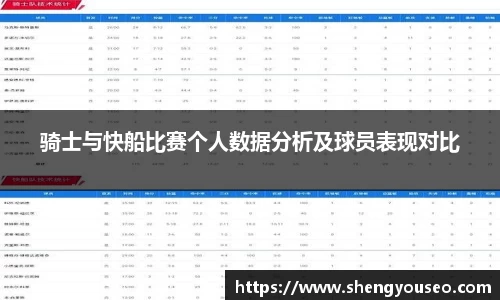 骑士与快船比赛个人数据分析及球员表现对比