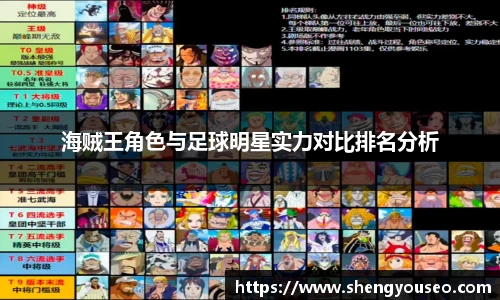 海贼王角色与足球明星实力对比排名分析